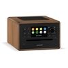 SONORO Elite wn/an