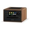 SONORO Elite wn/an