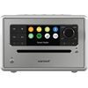 SONORO Elite silber hochglänzend