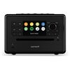 SONORO Elite matt sw