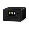 SONORO Elite matt sw