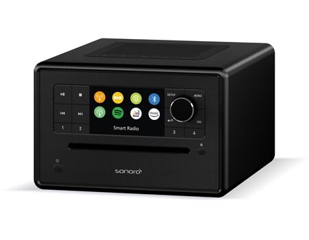 SONORO Elite matt sw