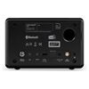 SONORO Elite matt sw