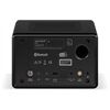 SONORO Elite matt sw