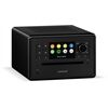SONORO Elite matt sw