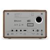 SONORO Elite walnuss/silber