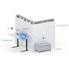 Ubiquiti UniFi Express Gateway