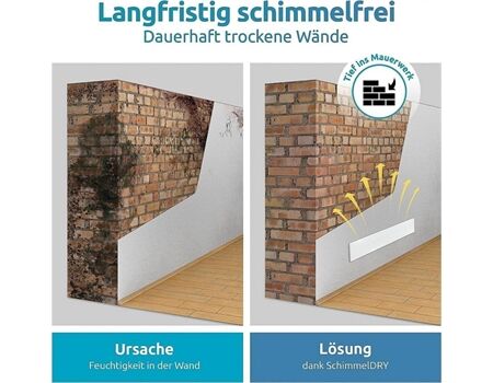 Schimmel-Dry 5185 M2 Erweiterungs-Set