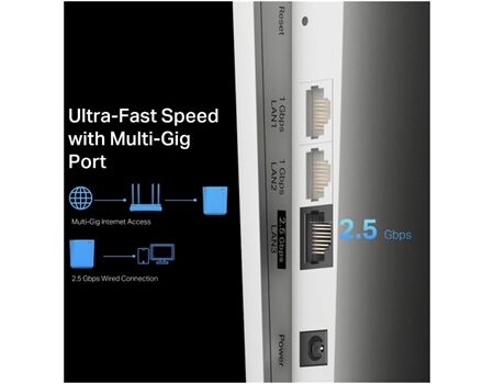 TP-Link RE6000XD