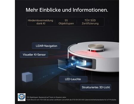 dreame B-Ware L20 Ultra complete