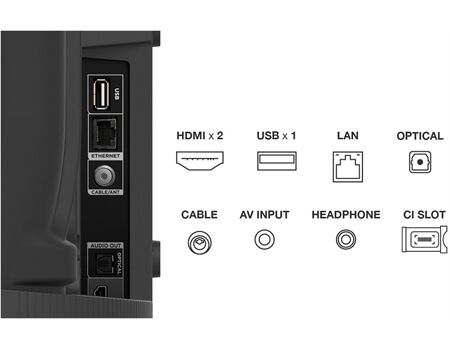 TCL 40 S 5409 A