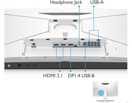 Benq MOBIUZ EX3210U