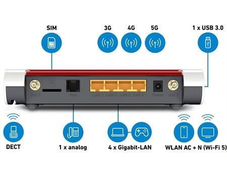AVM FRITZ!Box 6850 5G