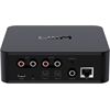 WiiM Pro Plus, Schwarz