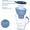Brita Marella XL blau