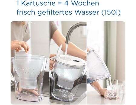Brita Marella XL blau