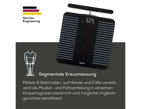 Beurer BF 990 WIFI