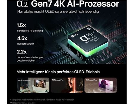 LG OLED 42 C 47 LA