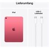 Apple iPad 11.Gen 128GB Wifi Pink