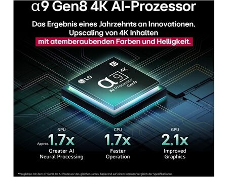 LG OLE D 83 C 59 LA Jetzt mit 700,- Cashback