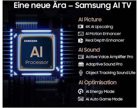 Samsung GQ 65 QN 85 DBT