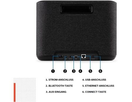 DENON HOME 250, Black