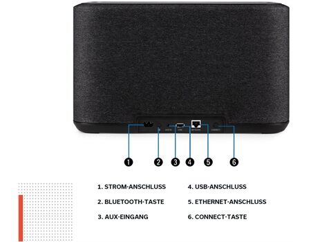 DENON HOME 350, Black