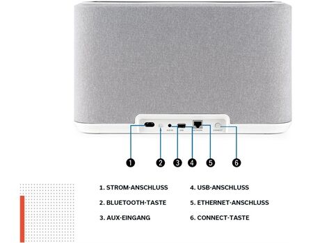 DENON HOME 350, White