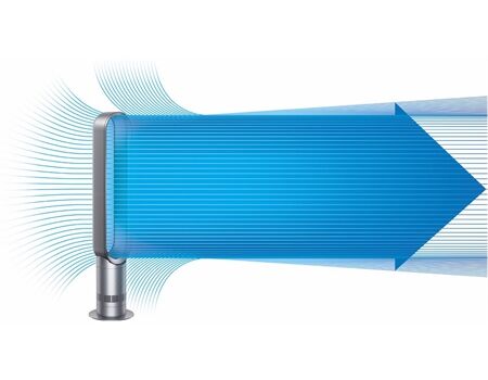 Dyson AM 07 Weiß/Silber