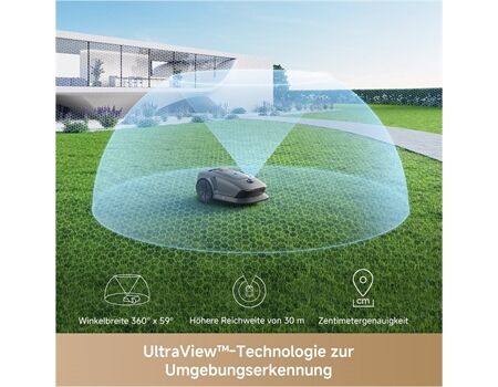 dreame Mova 600 KIT