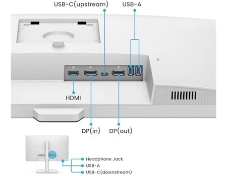 Benq GW2790QT