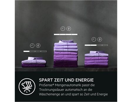 AEG Lavatherm TR8T75789// 155kWh/ EEK:B