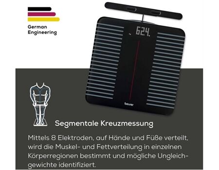 Beurer B-Ware BF 990 WIFI