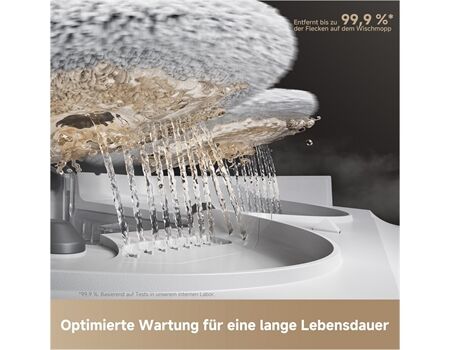 dreame MOVA V50 Ultra Complete 24.000 Pa