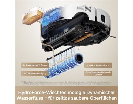 dreame MOVA Z60 Ultra Roller SA