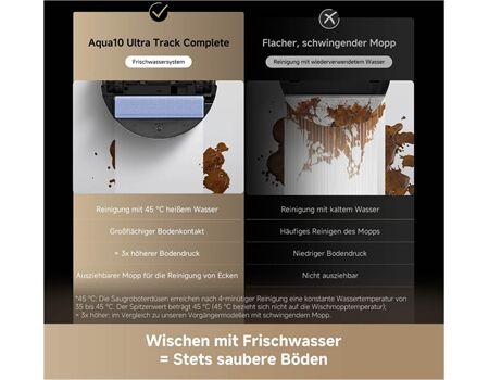 dreame Aqua 10 Ultra Track Complete 25.000 Pa weiss