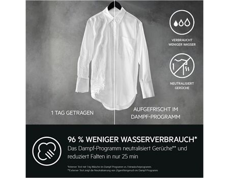 AEG Lavamat LR7EW75619 11kg / 1500 Touren