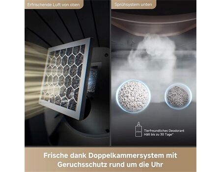 dreame Mova LR10 Prime intelligente Katzentoilette