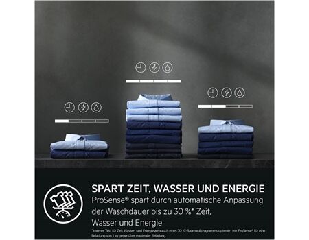 AEG Lavamat LR6F5E480 /Steam/MaxWasch 45/Series 6000