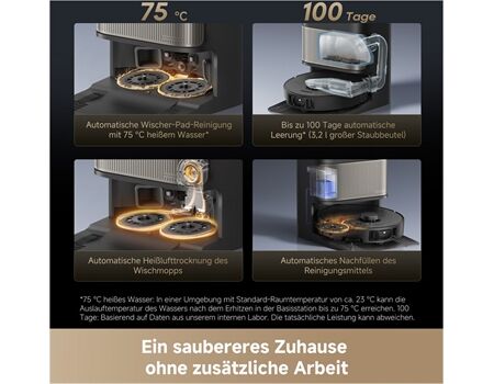 dreame L40s Pro Ultra 19.000 Pa schwarz