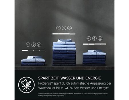 AEG Lavamat LR8EW80409 10kg / 26kWh/ 50€ Umdenkbonus