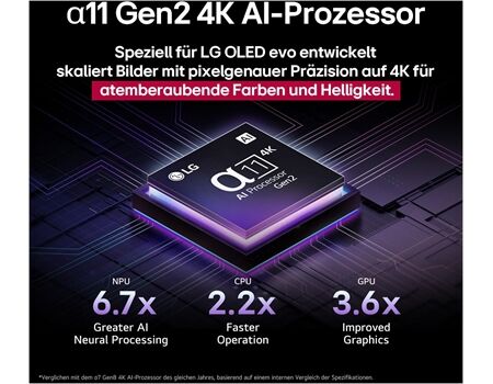 LG OLED 65 G 58 LW Wandv. | 200,- € Cashback