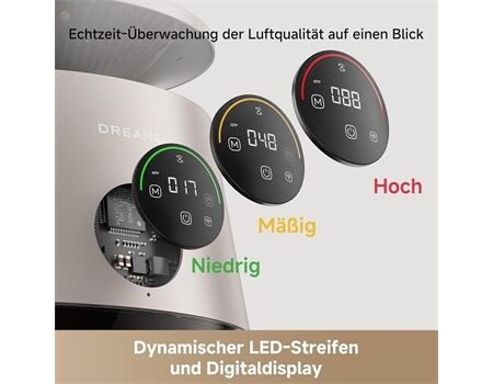 dreame AP 10, Haustier-Luftreiniger