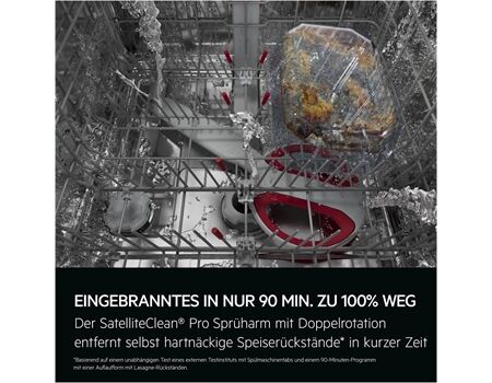 AEG Favorit GI8700B2SF // XXL