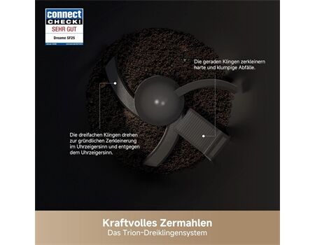 dreame SF25 – Speise-Entsorger