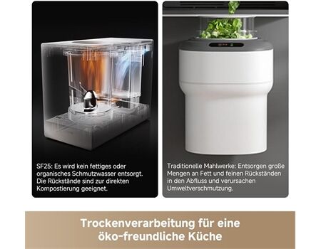 dreame SF25 – Speise-Entsorger