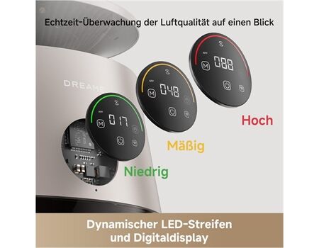 dreame AP 10, Haustier-Luftreiniger