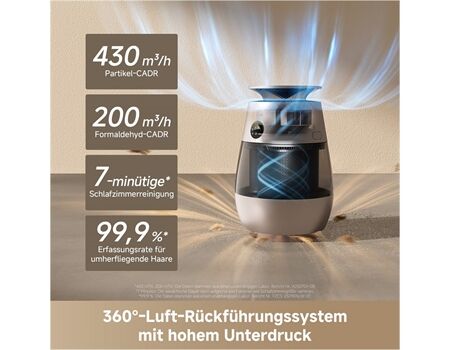 dreame AP 10, Haustier-Luftreiniger