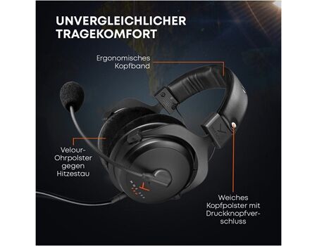 Beyerdynamic B-Ware MMX 300 PRO, 45 Ohm, Schwarz