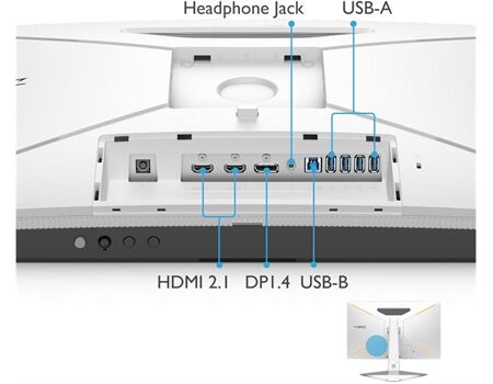 Benq MOBIUZ EX2710U